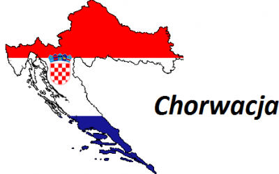16 ciekawostek o Chorwacji