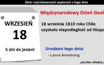 18 września ciekawostki
