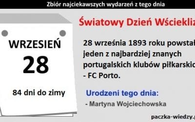 28 września ciekawostki