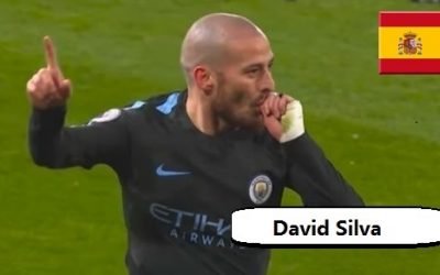 David Silva – 22 ciekawostki