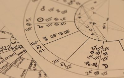 Astrologia ciekawostki