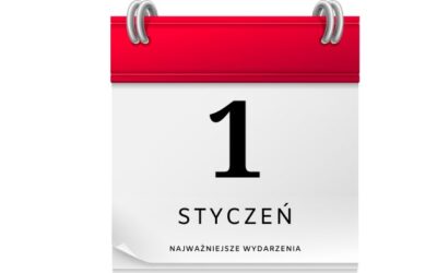 16 ciekawostek o dniu 1 stycznia