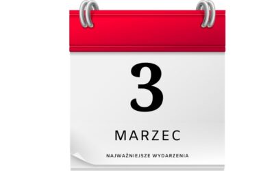 14 ciekawostek o dniu 3 marca