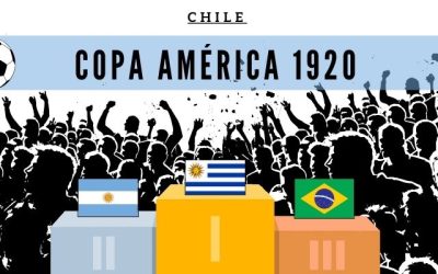 10 ciekawostek o Copa America 1920