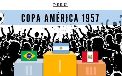 9 ciekawostek o Copa America 1957