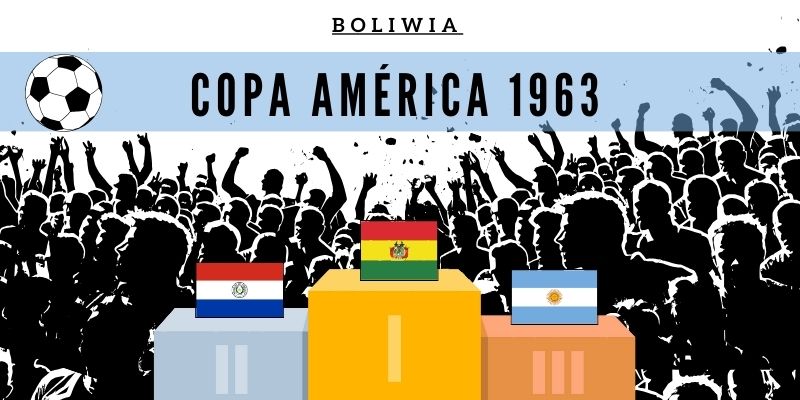 Copa America 1963
