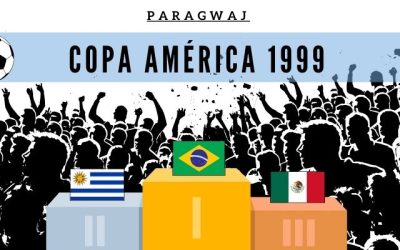 10 ciekawostek o Copa America 1999