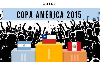 14 ciekawostek o Copa America 2015