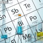 pierwiastki chemiczne